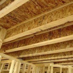 OSB Panel