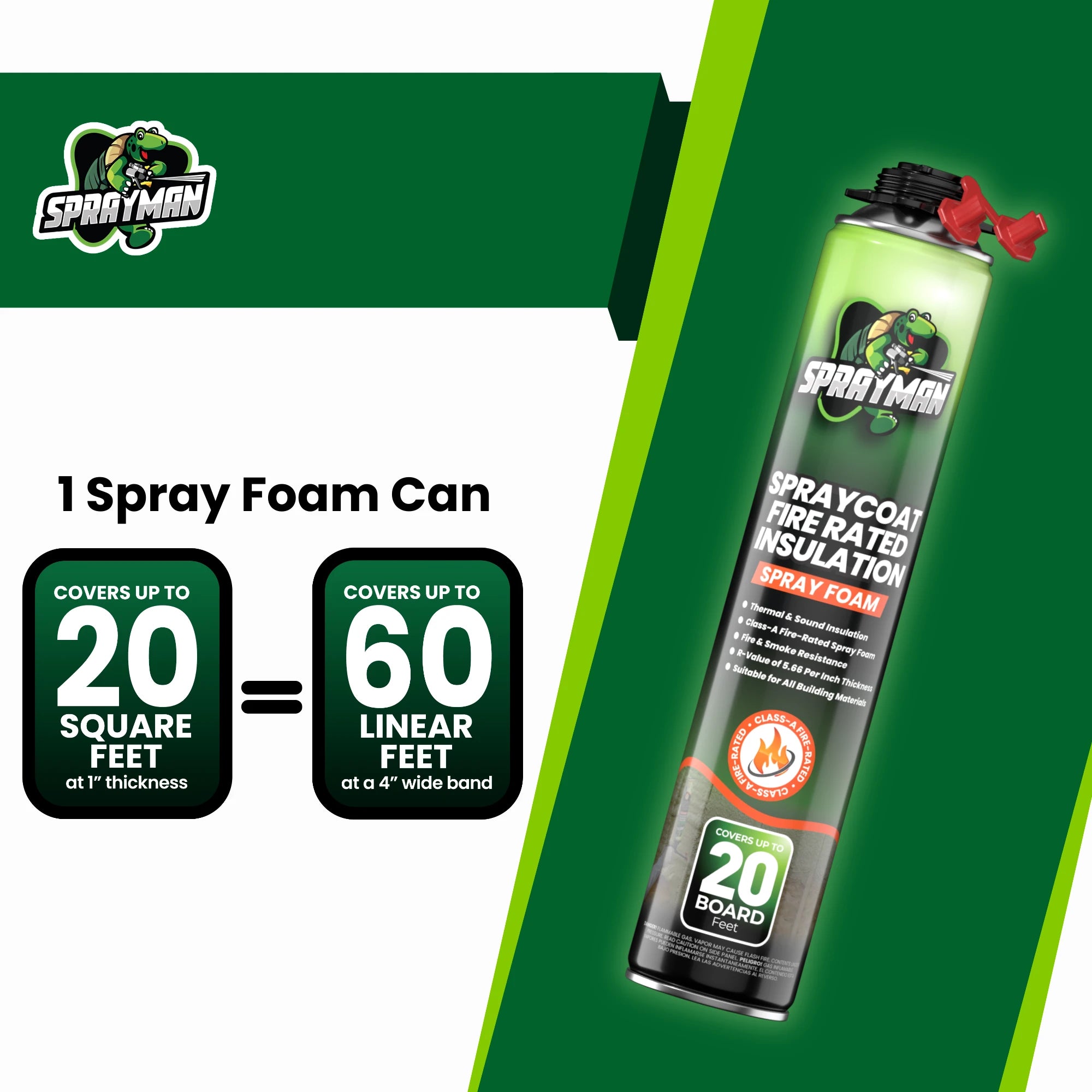 SPRAYMAN Spraycoat Thermal & Sound Insulation Spray Foam, Closed Cell | Class A Fire Rated
