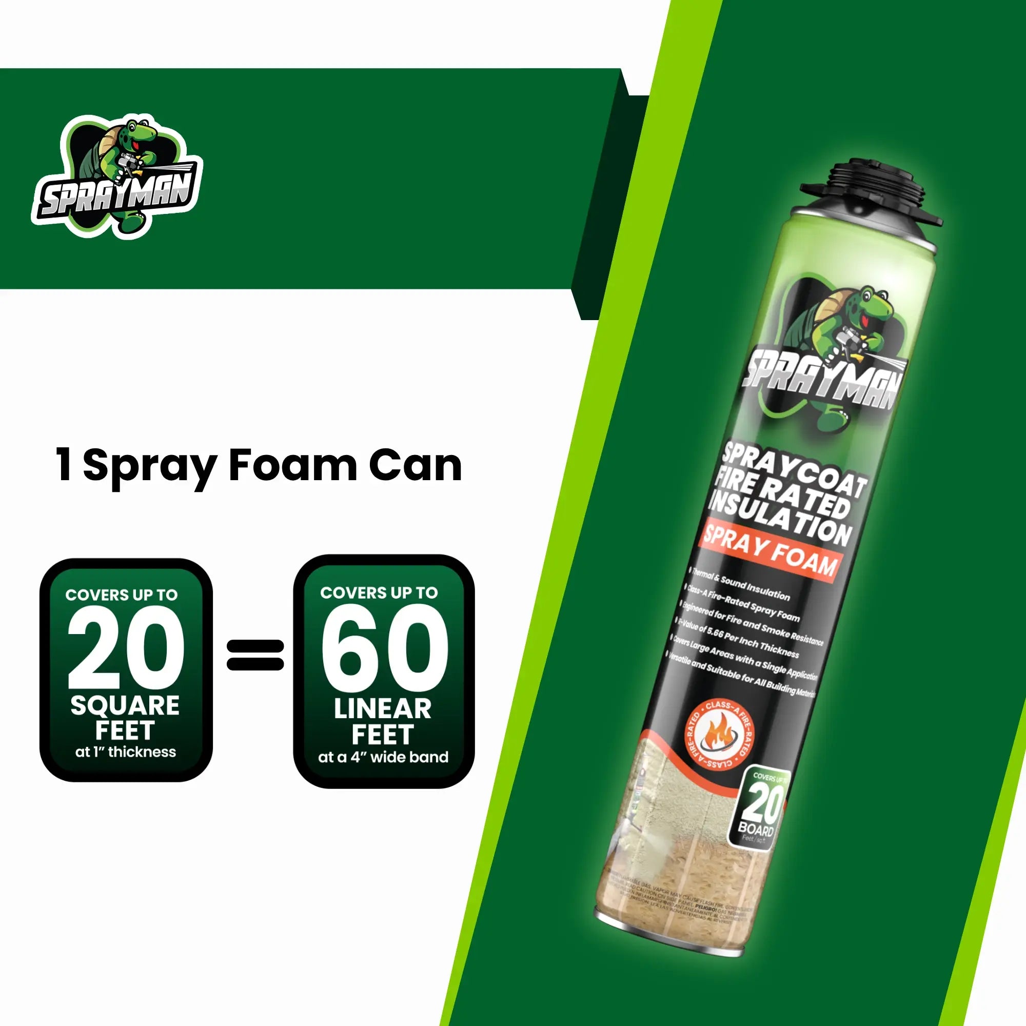 Spraycoat Fire Rated Insulation Spray Foam, Closed Cell