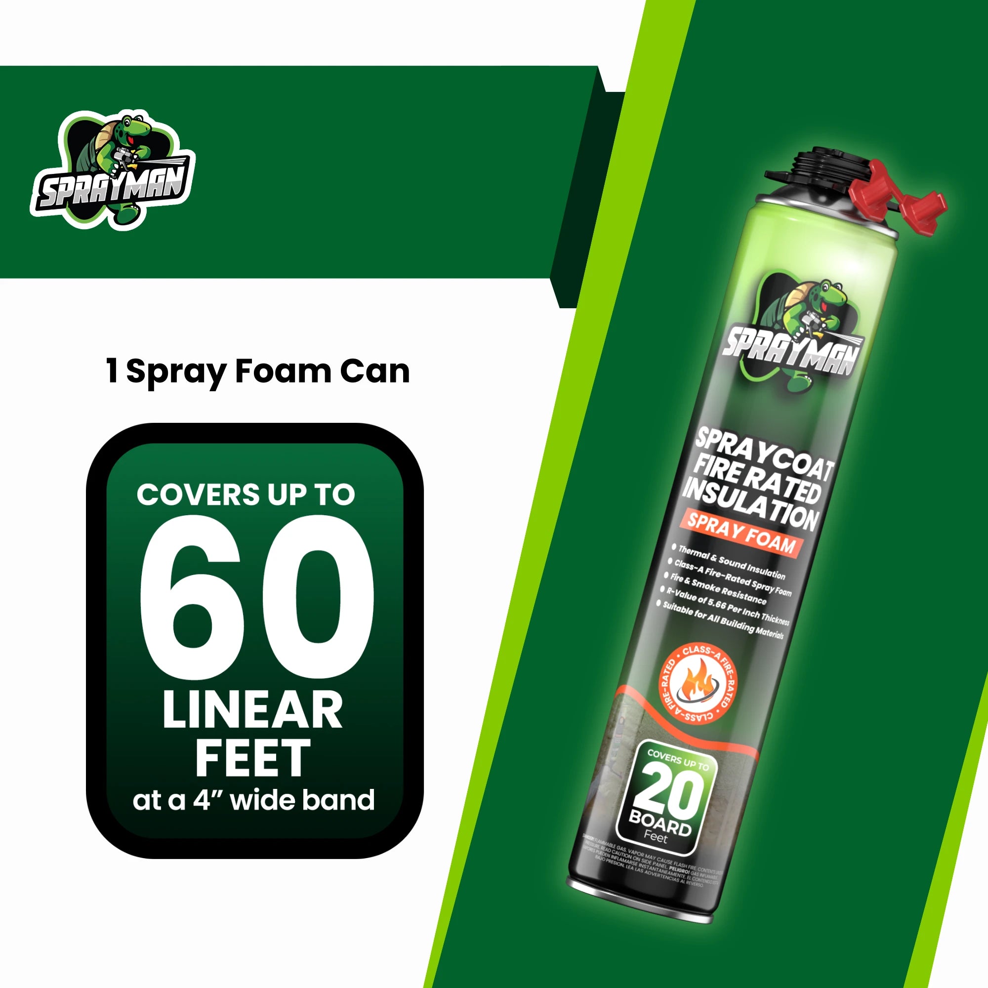 SPRAYMAN Spraycoat Thermal & Sound Insulation Spray Foam, Closed Cell | Class A Fire Rated