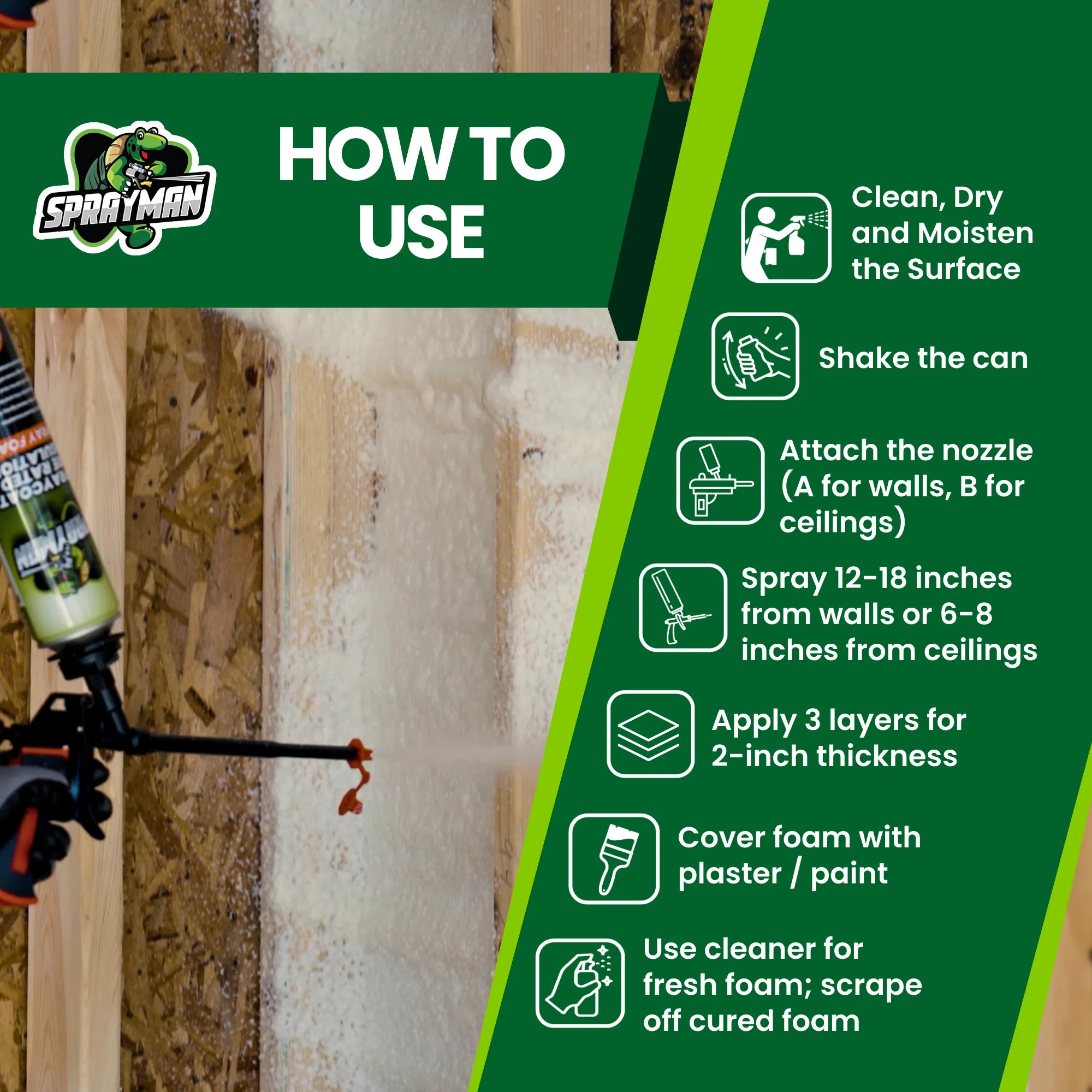 SPRAYMAN Spraycoat Thermal & Sound Insulation Spray Foam, Closed Cell | Class A Fire Rated