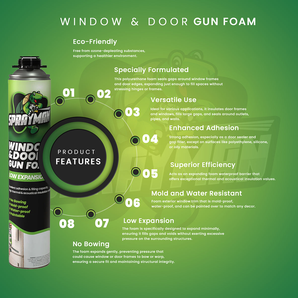 SPRAYMAN Window & Door Low Expansion Spray Foam - Gun Foam, 24 oz