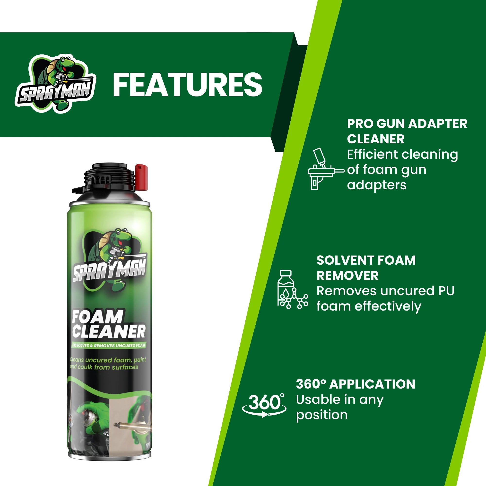 SPRAYMAN Foam Cleaner - Foam Gun Cleaner