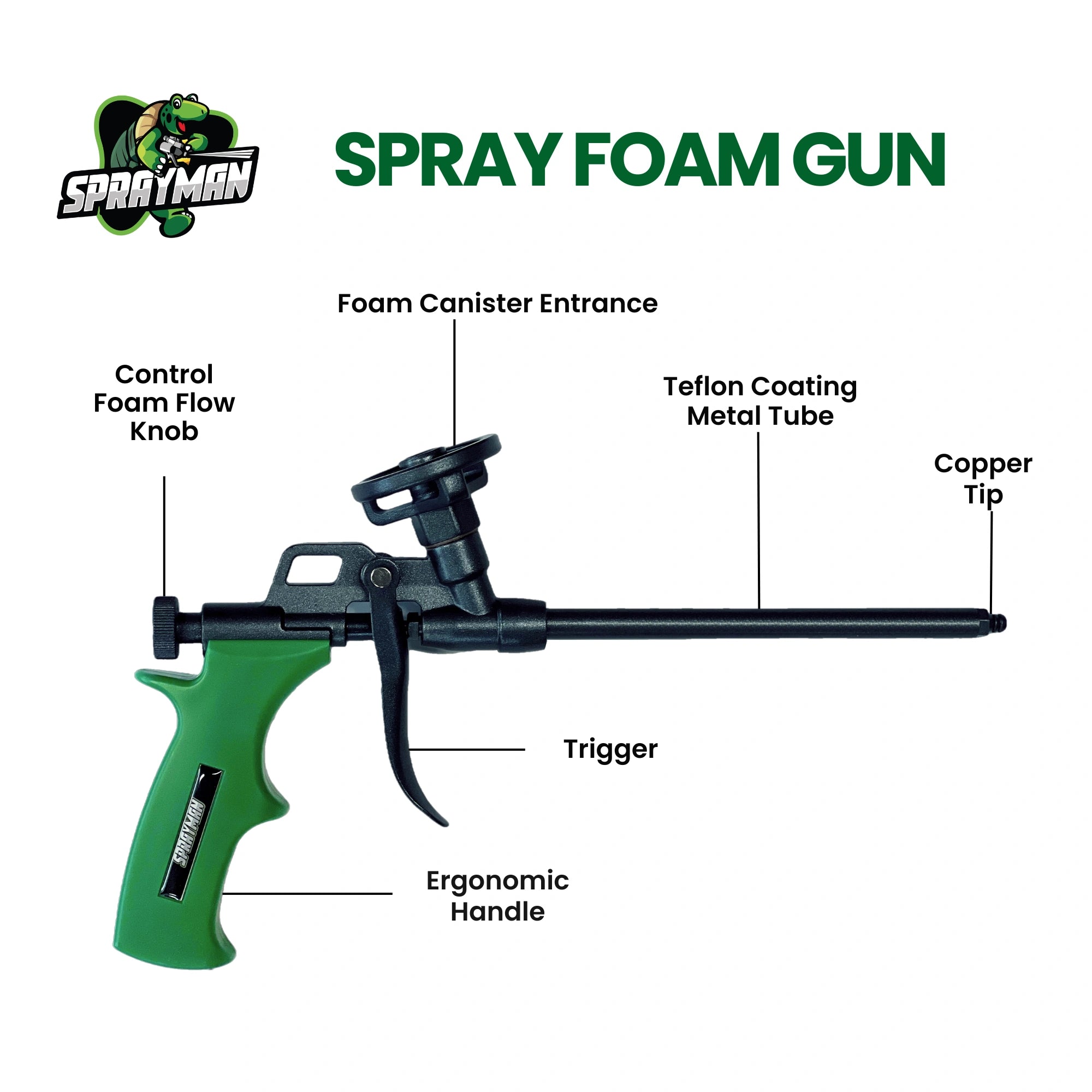 SPRAYMAN Spray Foam Gun