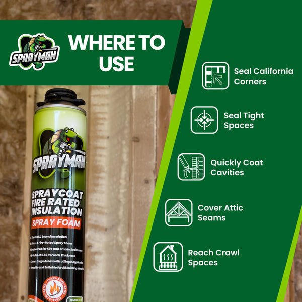 Sprayman thermal, sound, and fire-rated insulation foam application graphic showing common residential and commercial sealing and insulation uses.
